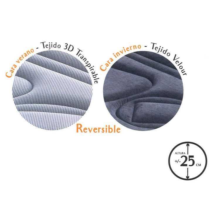 Colchão Don Almohadón Termal Visco