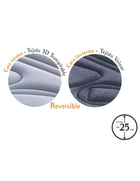 Colchão Don Almohadón Termal Visco