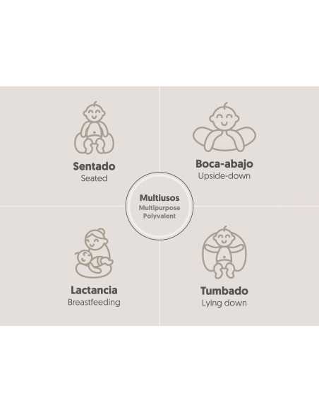 Almofada de amamentação bege | Almofada de amamentação para mães | Revitex